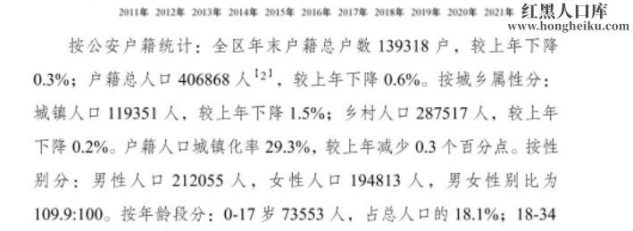 江津贾嗣镇人口图片