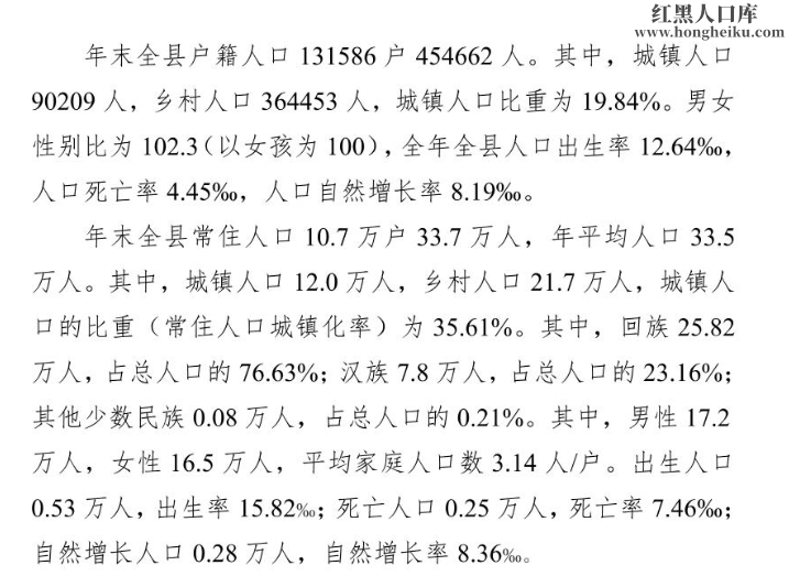 燕云十六州人口图片