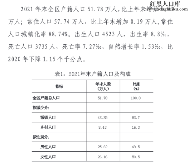 琼海市嘉积镇人口图片