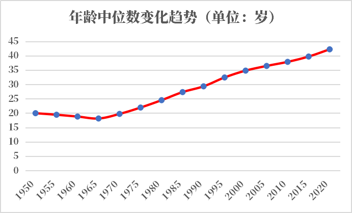 ¼˿2019-2020ղ鼰